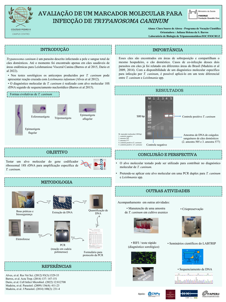 Pôster apresentado pela estudante Clara Soares de Abreu sob orientação da pesquisadora Juliana Helena da S. Barros: Avaliação de um marcador molecular para infecção de trypanosoma caninum.