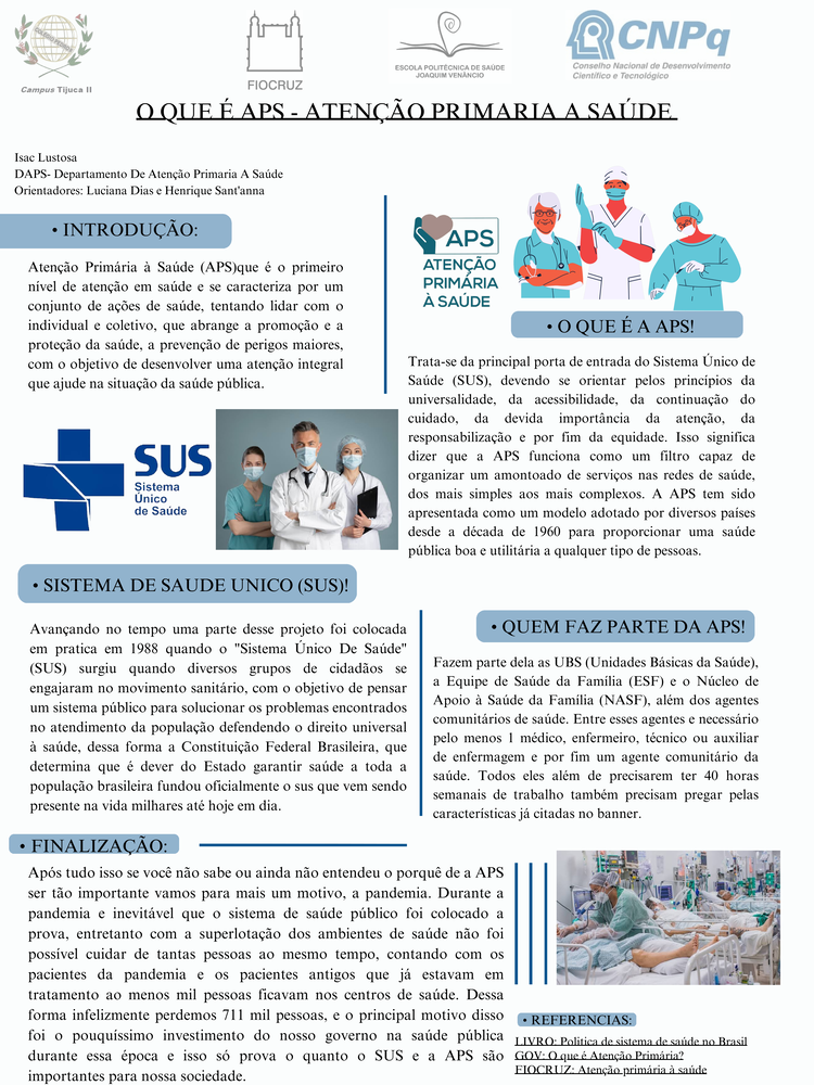 Pôster apresentado pelo estudante Isac Lustosa Gomes Canazaro do Nascimento sob orientação da pesquisadora Luciana Dias e coorientação do pesquisador Henrique Sant'anna: O que é aps - atenção primaria a saúde.