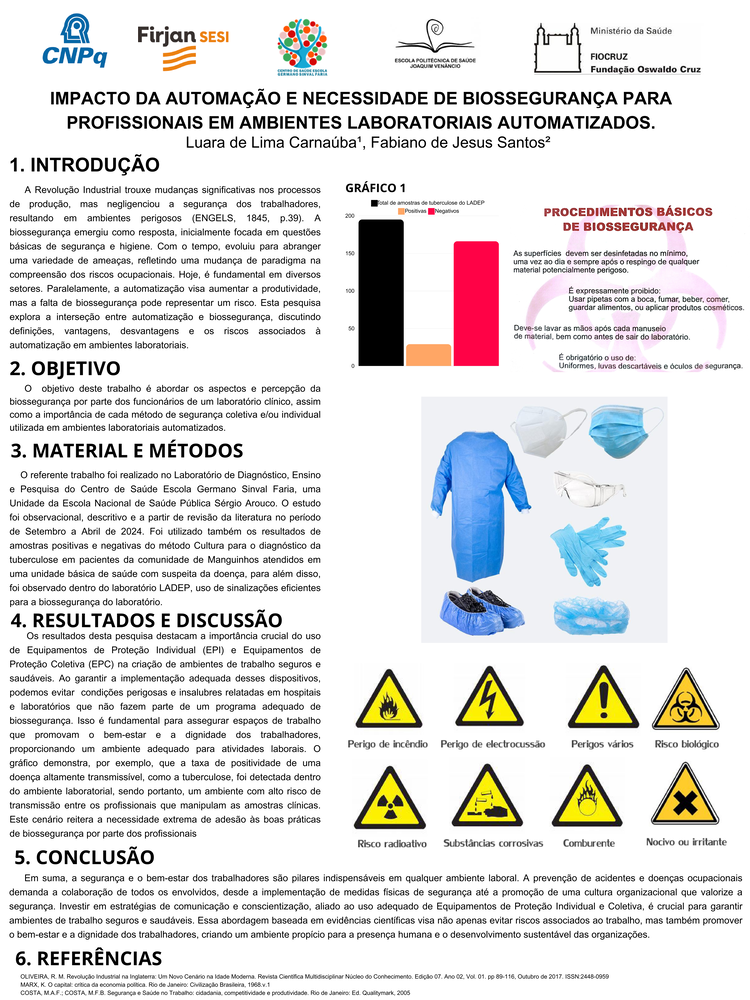 Pôster apresentado pela estudante Luara de Lima Carnaúba sob orientação do pesquisador Fabiano de Jesus Santos: Impacto da automação e necessidade de biossegurança para profissionais em ambientes laboratoriais automatizados.