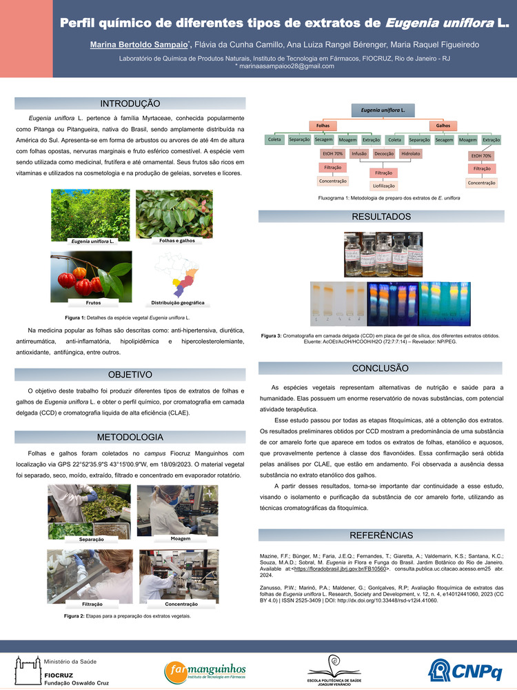 Pôster apresentado pela estudante Marina Bertoldo Sampaio sob orientação da pesquisadora Maria Raquel Figueiredo: Perfil químico de diferentes tipos de extratos de Eugenia uniflora L.