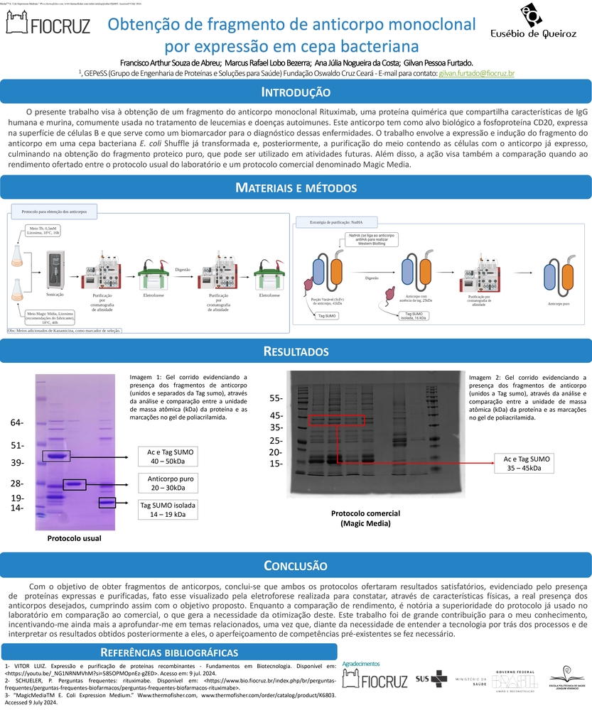 Pôster apresentado pelos estudantes Francisco Arthur Souza de Abreu; Marcus Rafael Lobo Bezerra; Ana Júlia Nogueira da Costa sob orientação do pesquisador Gilvan Pessoa Furtado: OBTENÇÃO DE FRAGMENTO DE ANTICORPO MONOCLONAL POR EXPRESSÃO EM CEPA BACTERIANA.