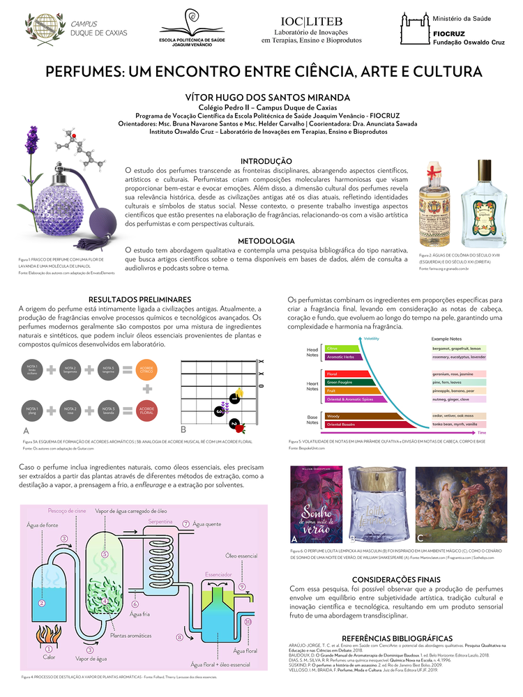 Pôster apresentado pelo estudante Victor Hugo dos Santos Miranda sob orientação dos pesquisadores Bruna Navarone Santos, Helder Carvalho  e Anunciata Sawada: Perfumes: um encontro entre ciência, arte e cultura.	