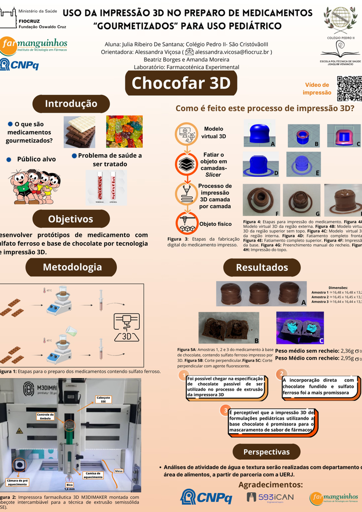Pôster apresentado pela estudante Julia Ribeiro de Santana sob orientação da pesquisadora Alessandra Lifsitch Viçosa: Chocofarma 3D.